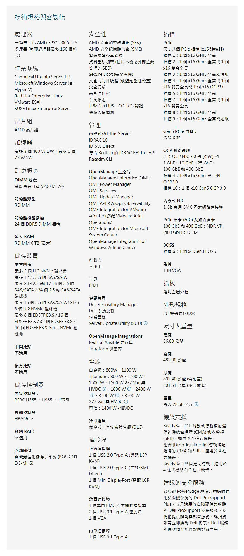 技術規格與客製化專業介紹